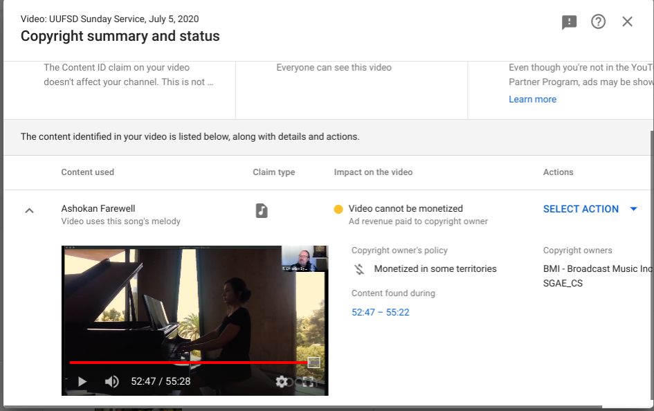 Copyright Monetize