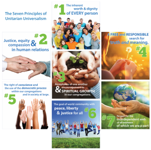 SevenPrinciples-01-1024x1017